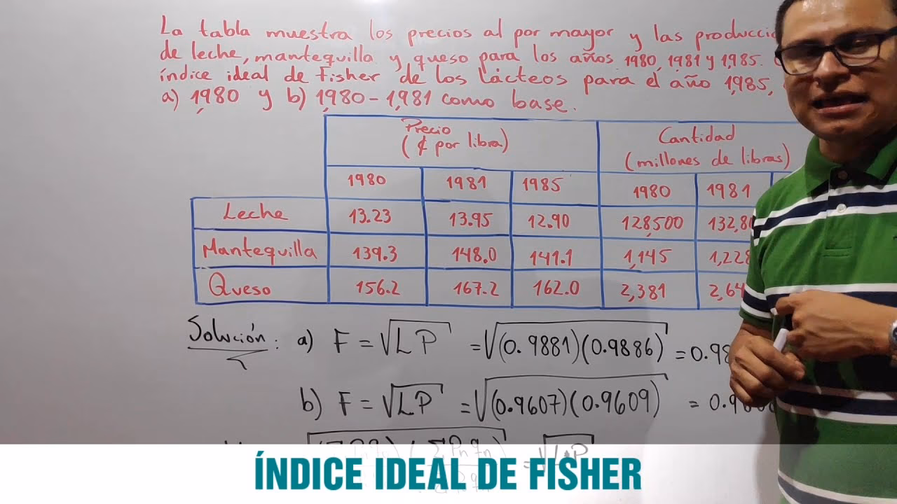 ¿Cómo sacar la tasa de Fisher?
