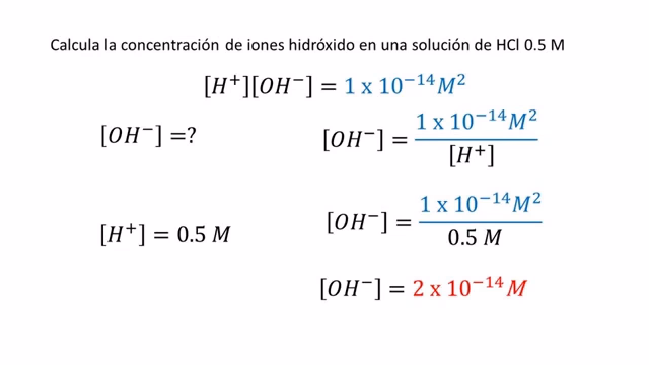 ¿Cómo calcular el número de iones hidróxido?