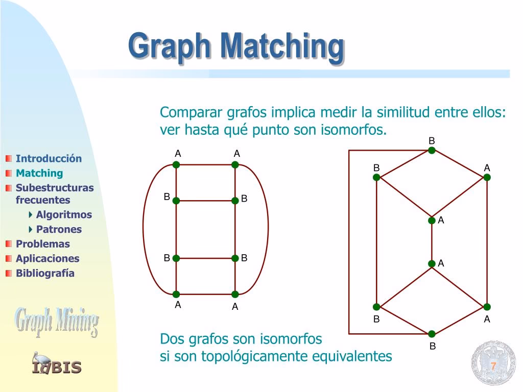 ¿Qué es el emparejamiento en la teoría de grafos?