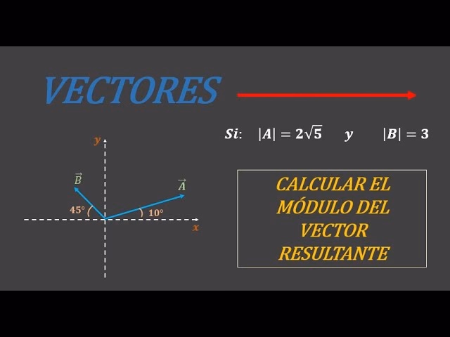 ¿Cómo hallar el módulo de la resultante de dos vectores?
