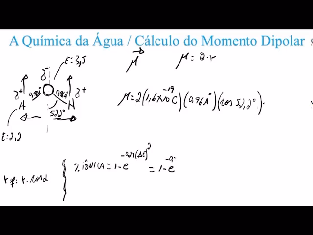 ¿Qué es el momento dipolar en el agua?