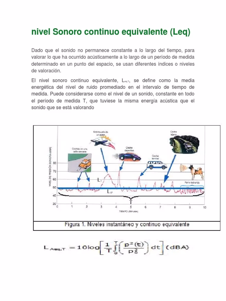 ¿Cómo calcular el nivel de ruido equivalente?