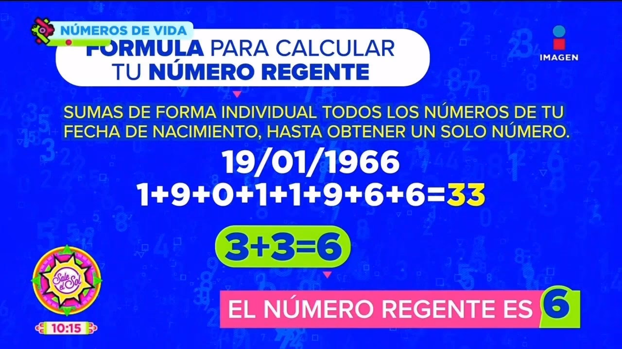 ¿Cómo calcular tu número de día de nacimiento?
