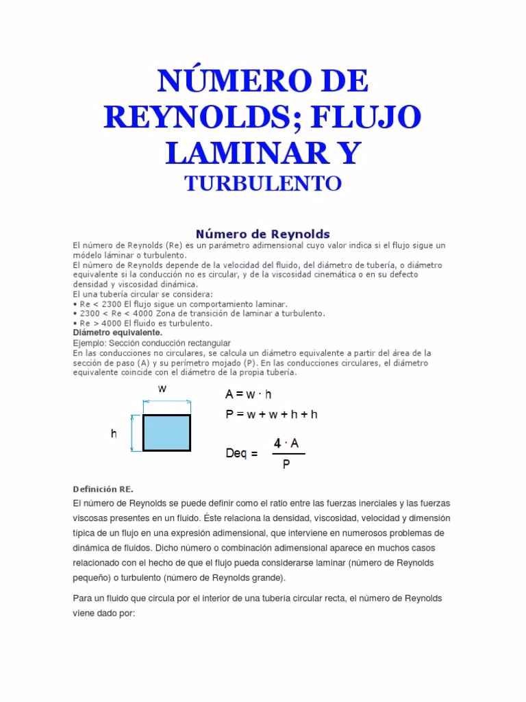 ¿El aire tiene un número de Reynolds?