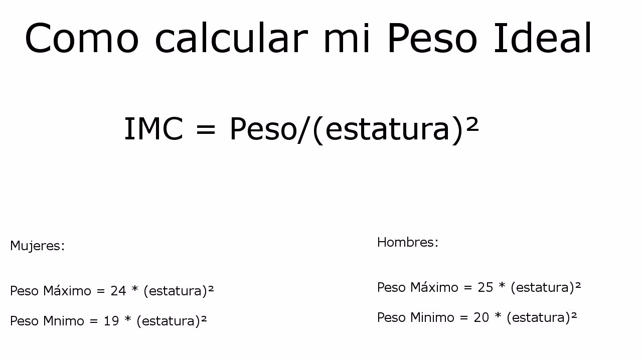 ¿Cómo calcular el valor del peso?