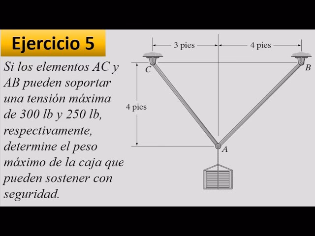 ¿Cómo calcular el peso en estática?