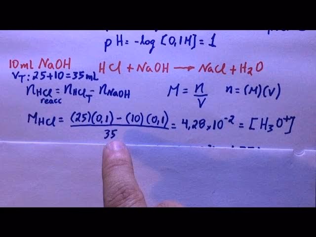 ¿Cuál es el pH de una solución de hidróxido de sodio?