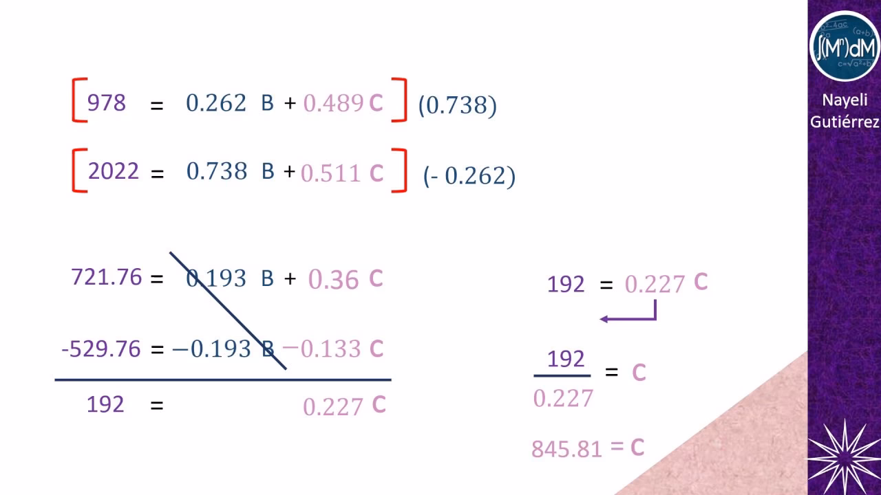 ¿Cómo calcular el porcentaje de cristalización del agua?