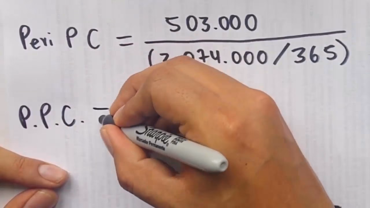 ¿Cómo se calcula el ratio de cobranza?