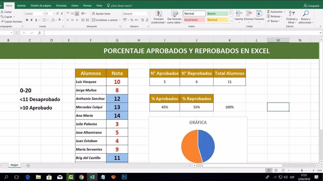 ¿Cómo calcular el porcentaje de asignaturas?