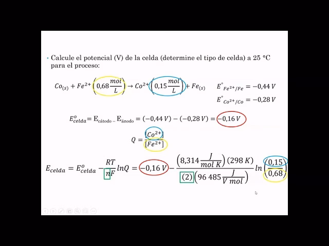 ¿Cómo se calcula el potencial electroquímico?