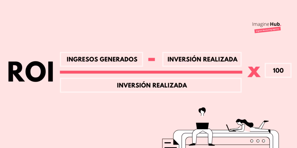 ¿Cuánto es un buen ROI en marketing?