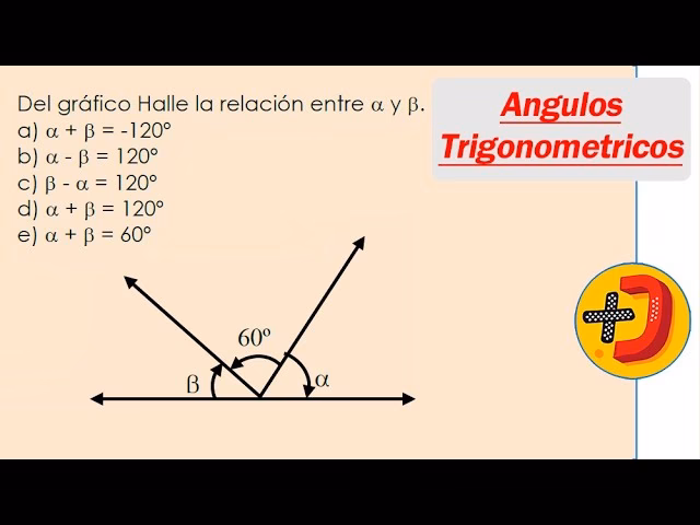 ¿Cómo se calculan alfa y beta?
