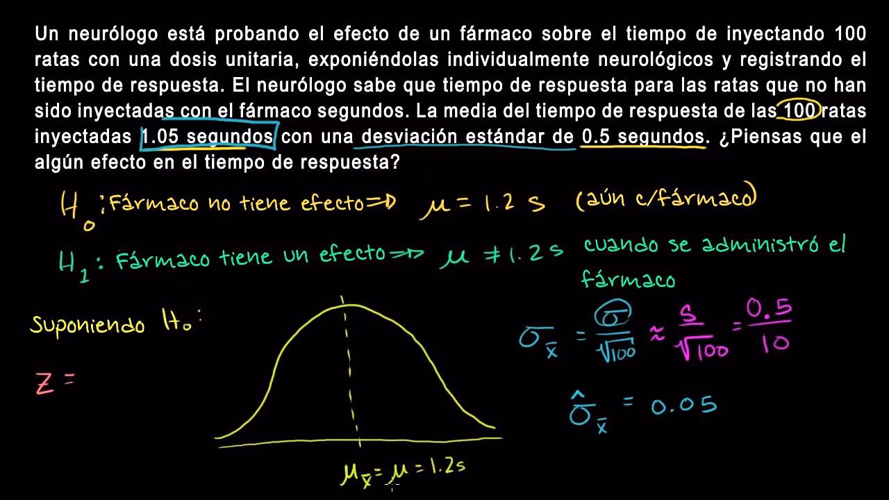 ¿Cómo se calcula el valor alfa en estadística?