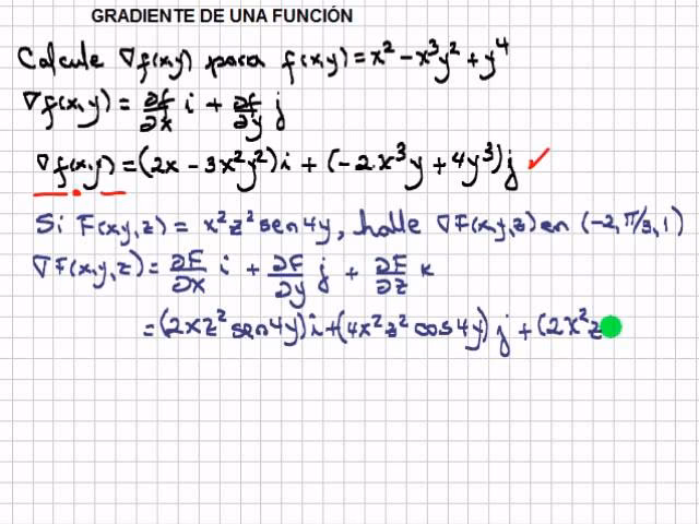 ¿Cómo se calcula el vector gradiente de una función?