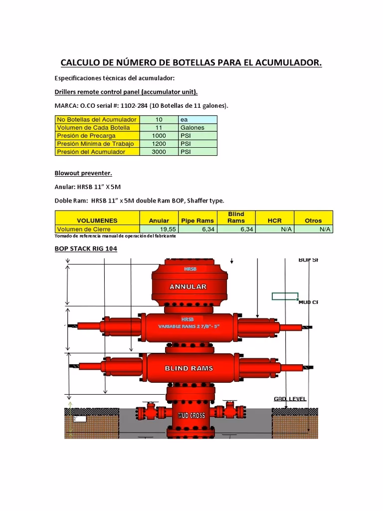¿Cuál es el volumen del acumulador?