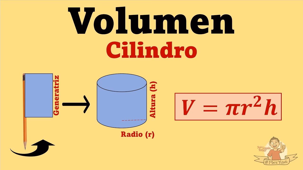 ¿Cómo calcular el volumen de un cilo?