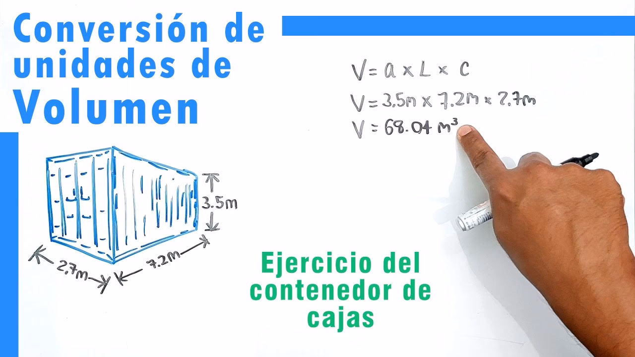 ¿Cómo calcular el volumen en un contenedor?
