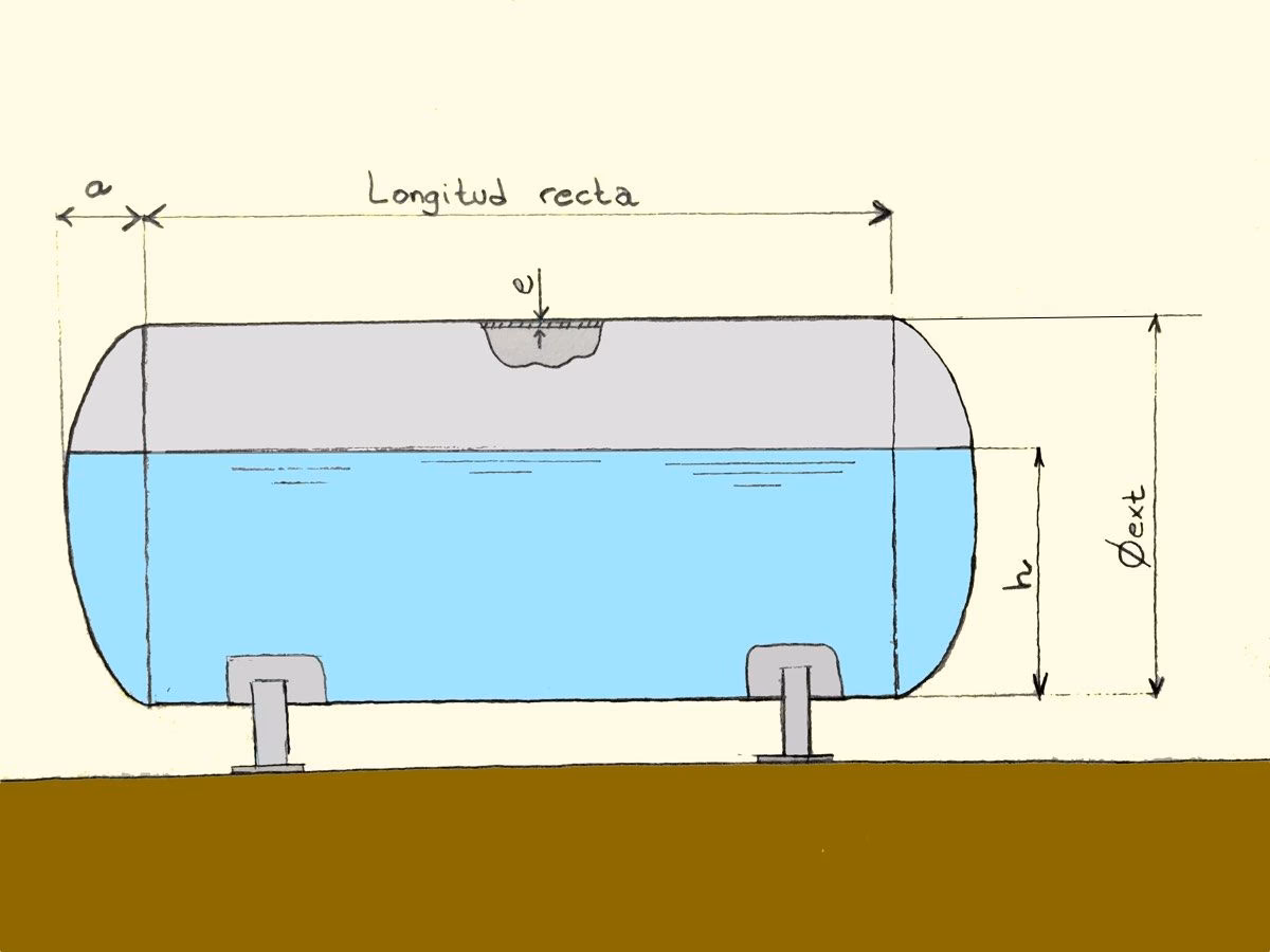 ¿Cuál es la fórmula para el volumen de un cilindro de tanque?