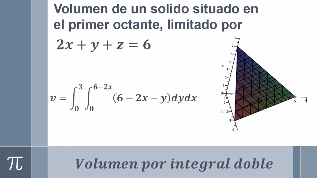 ¿Cómo se calcula el volumen de los cuerpos sólidos regulares?