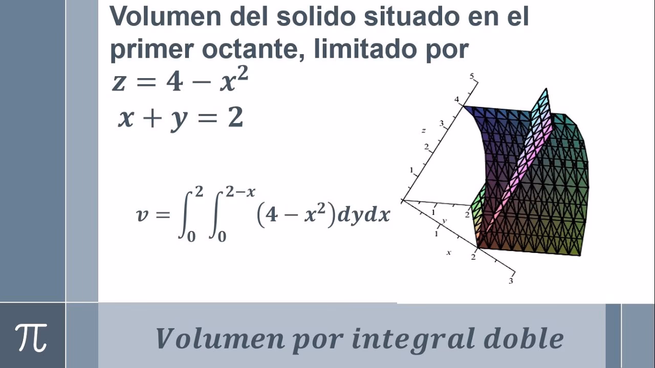 ¿Cuál es el volumen del sólido en el primer octante delimitado por el cilindro parabólico z 25 x2 y el plano y 1?