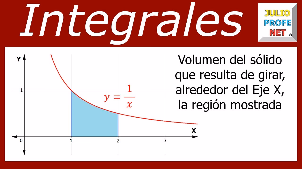 ¿Cómo calcular el volumen de un cuerpo de revolución?
