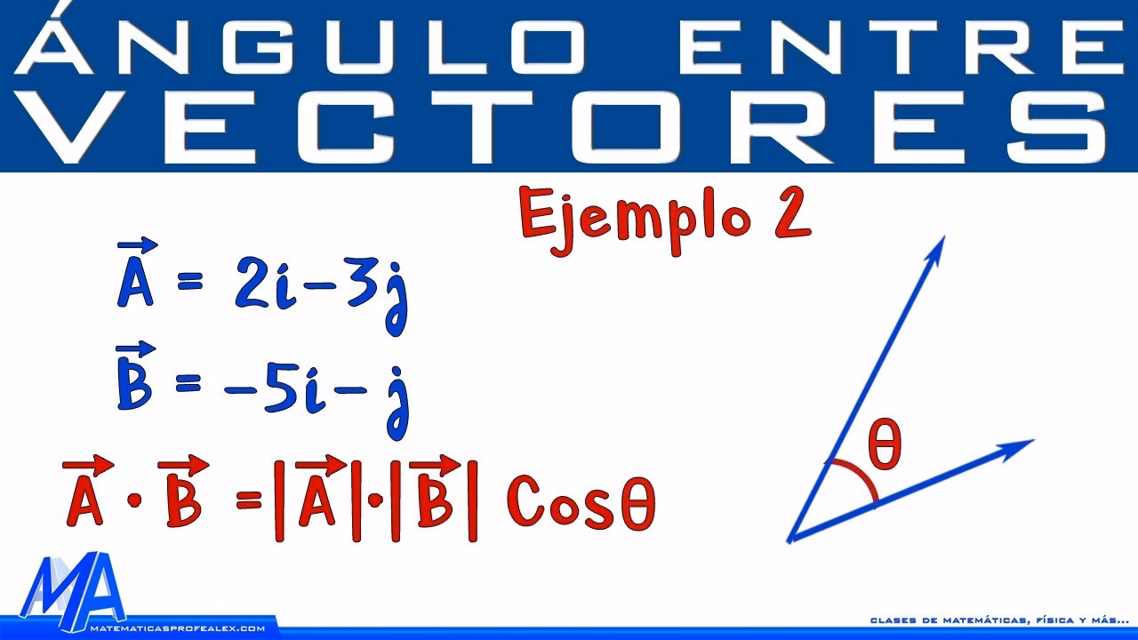 ¿Qué son los vectores en R2?