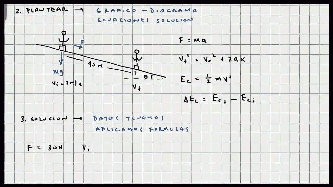 ¿Cuál es la fórmula para calcular la energía cinética?