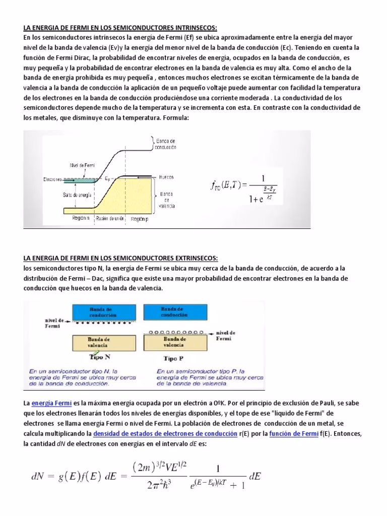¿Cuál es la ecuación de Fermi-Dirac?