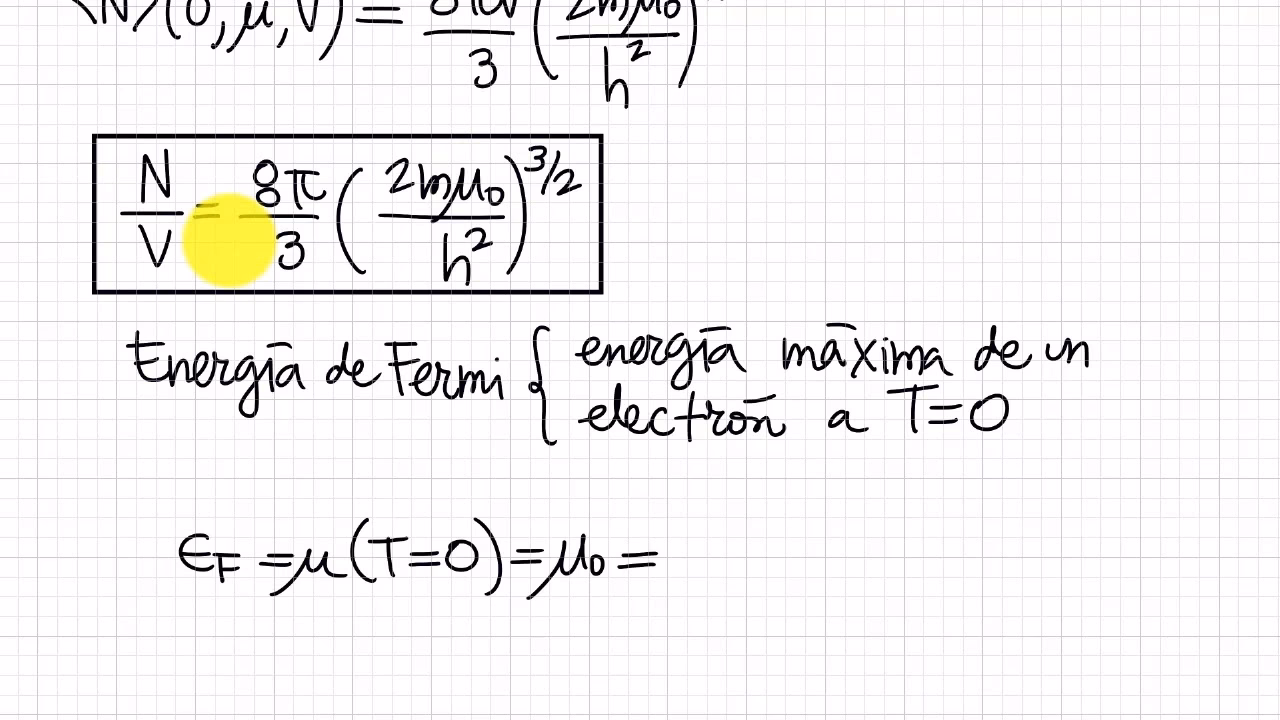 ¿Cómo calcular la densidad de electrones libres?