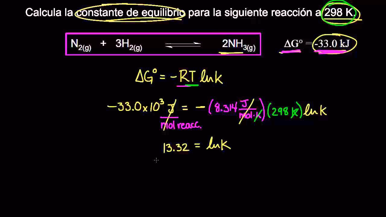 ¿Cómo calcular la energía libre de Gibbs a partir de la entropía?