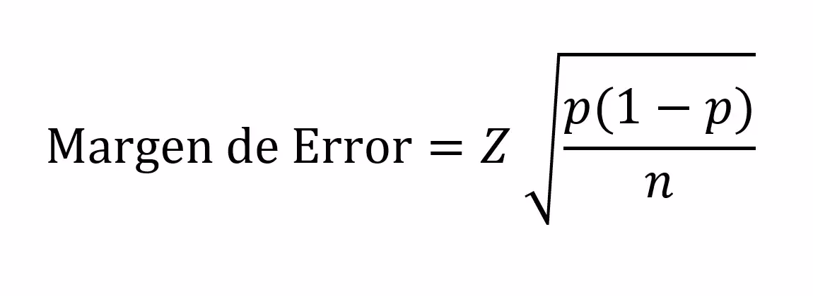 ¿Cómo calcular el error de muestra en R?