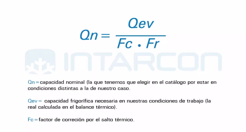 ¿Cómo calcular el tamaño del evaporador?