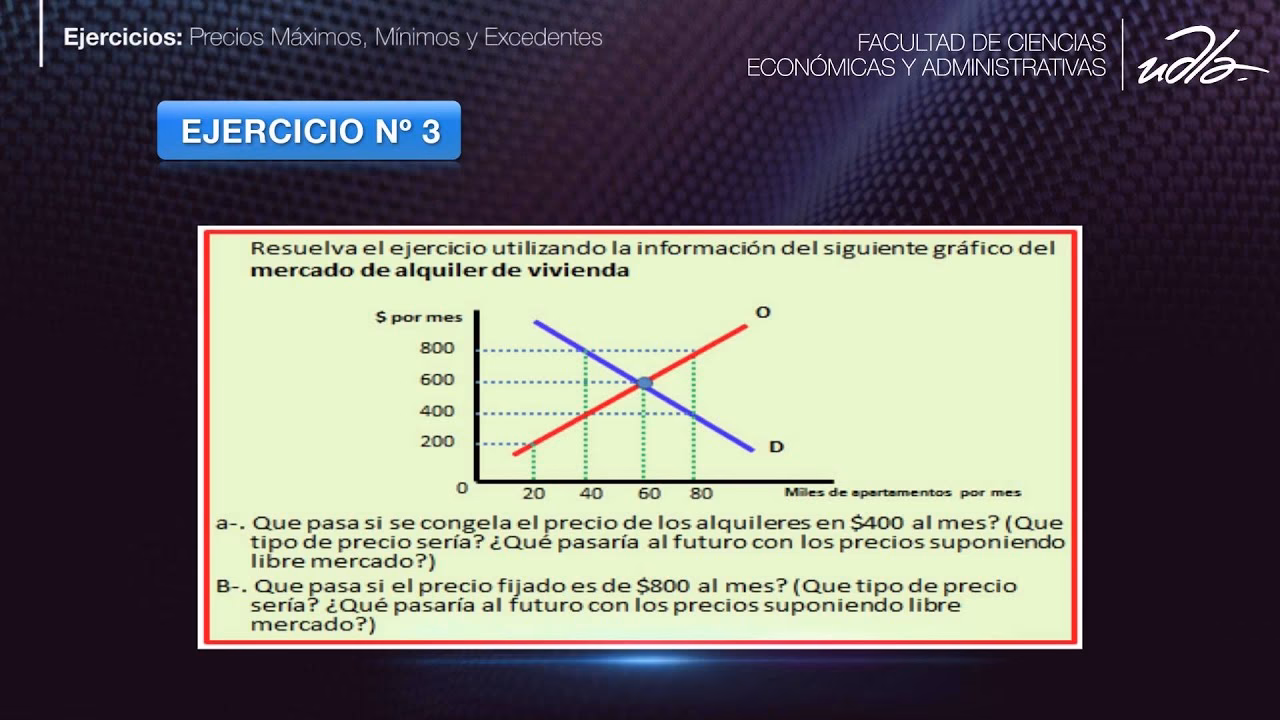 ¿Cuál es la fórmula para calcular el excedente del consumidor?