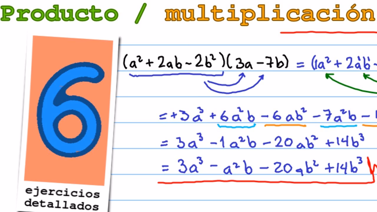 ¿Cómo se calcula el producto de las expresiones algebraicas?