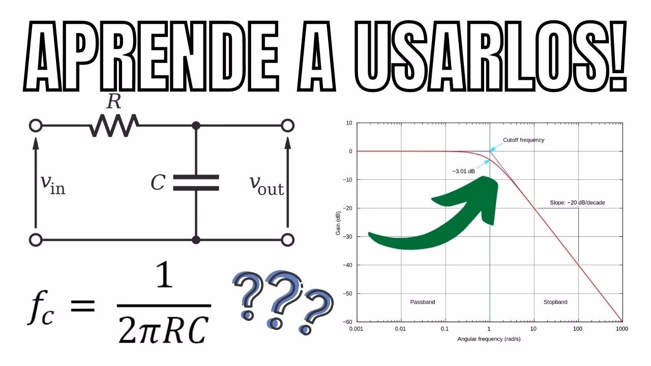 ¿Cómo calcular un filtro RC?