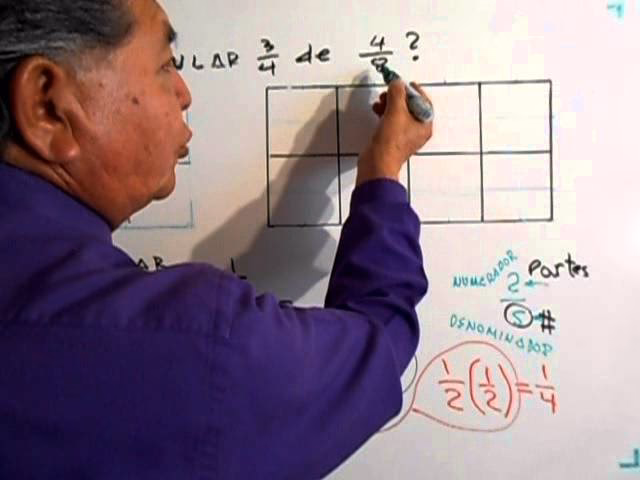 ¿Cómo se calcula la fracción de otra fracción?