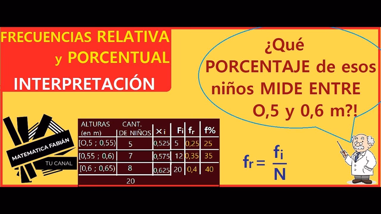 ¿Cómo se saca la frecuencia relativa en porcentaje?