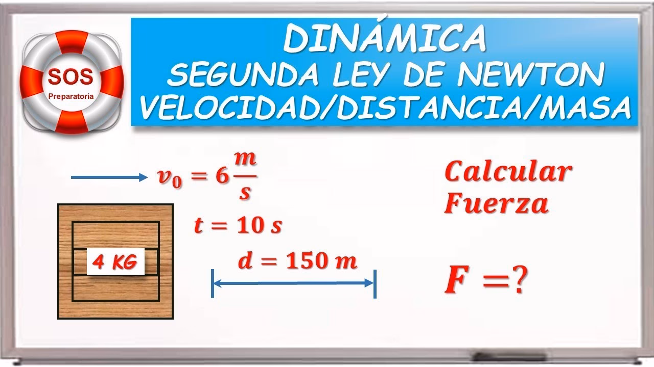 ¿Cómo calcular la fuerza por segundo?