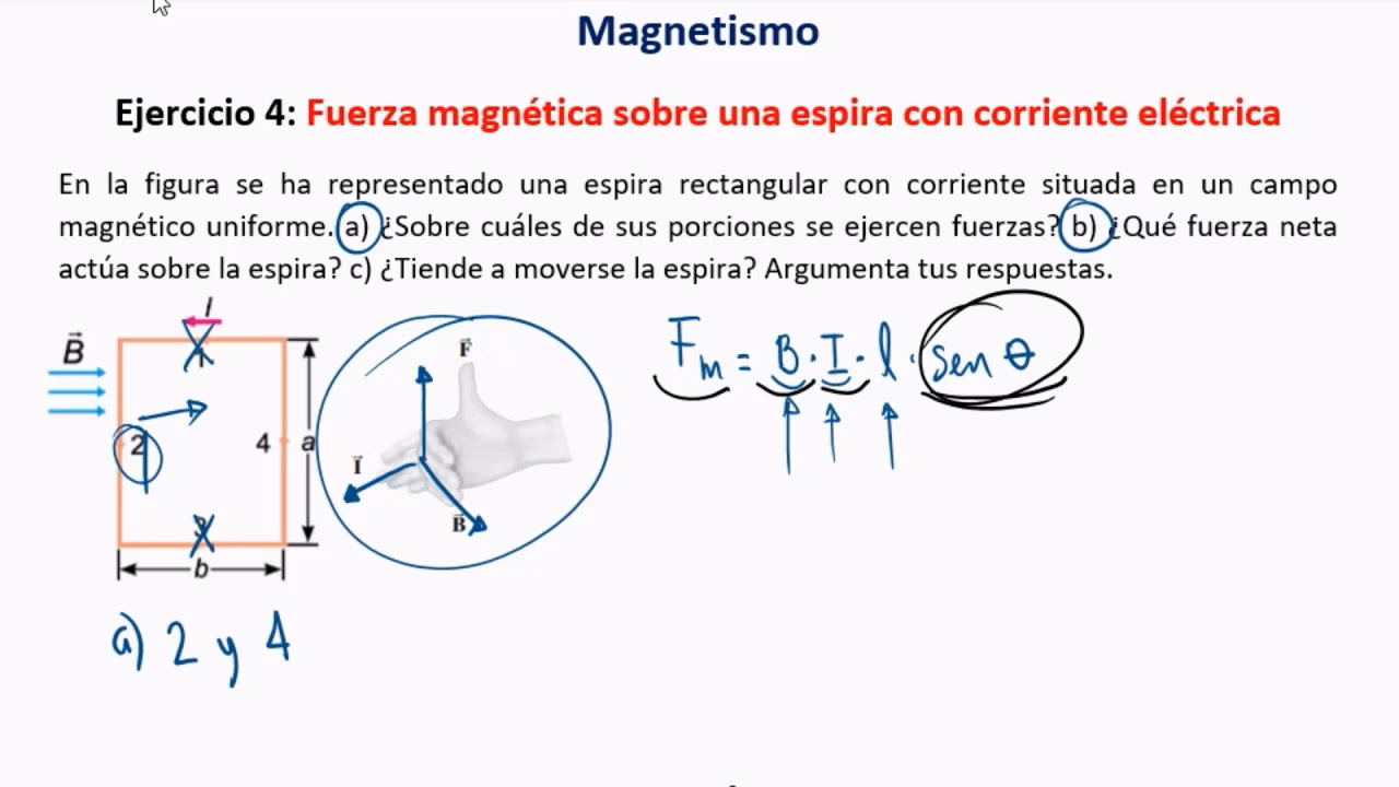 ¿Cómo se calcula la fuerza magnética?