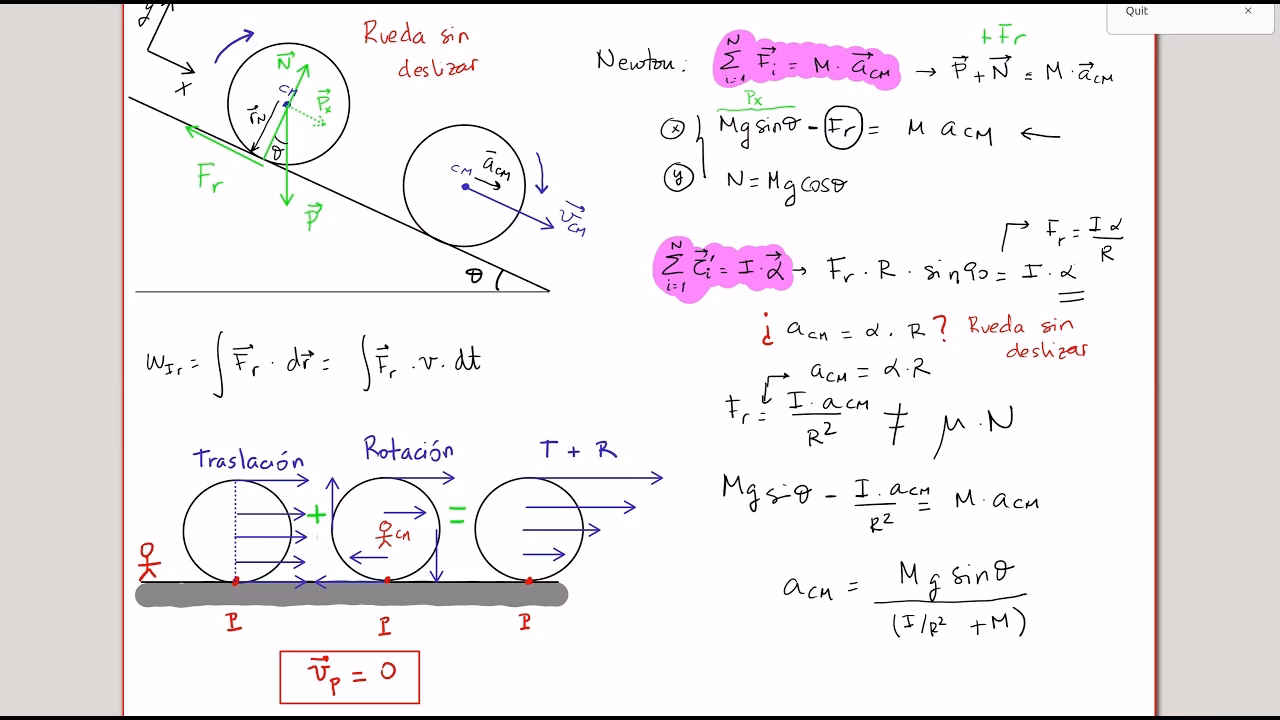 ¿Cómo se calcula la fuerza de arrastre?