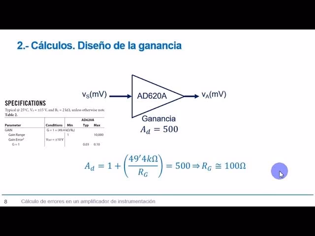 ¿Cuál es la ganancia de CC de un amplificador operacional?