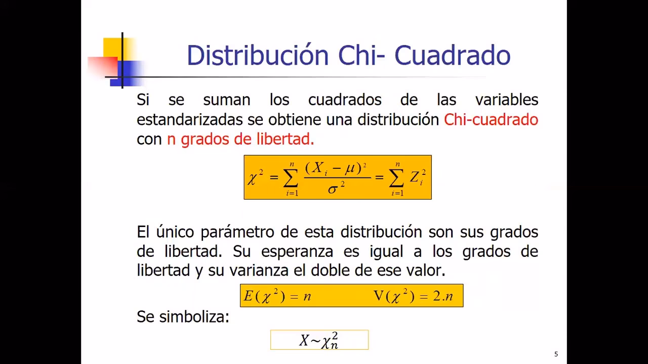 ¿Cómo se calculan los grados de libertad para esta prueba de chi-cuadrado?