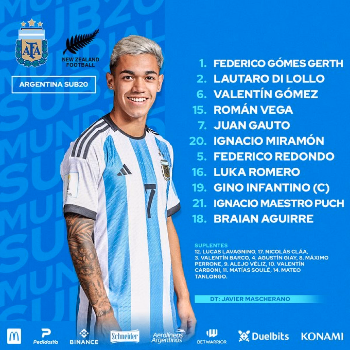 ¿Cuál es la distancia entre Argentina y Nueva Zelanda?