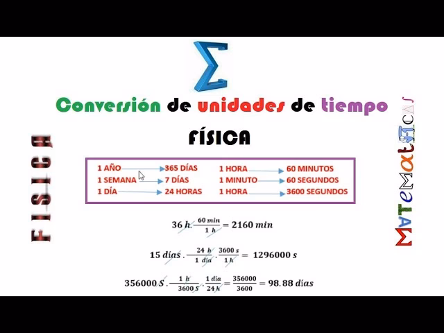 ¿Cómo calcular las horas que trabajo a la semana?