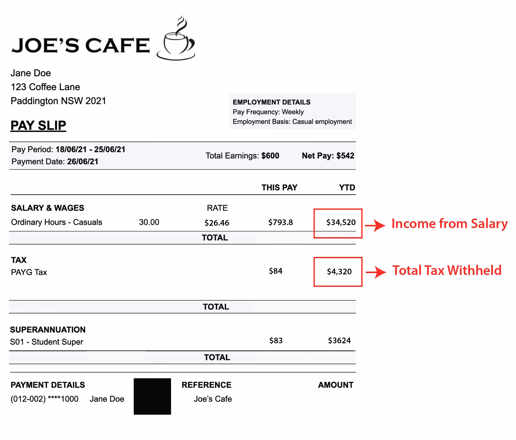 ¿Cómo calcular el impuesto en Australia?
