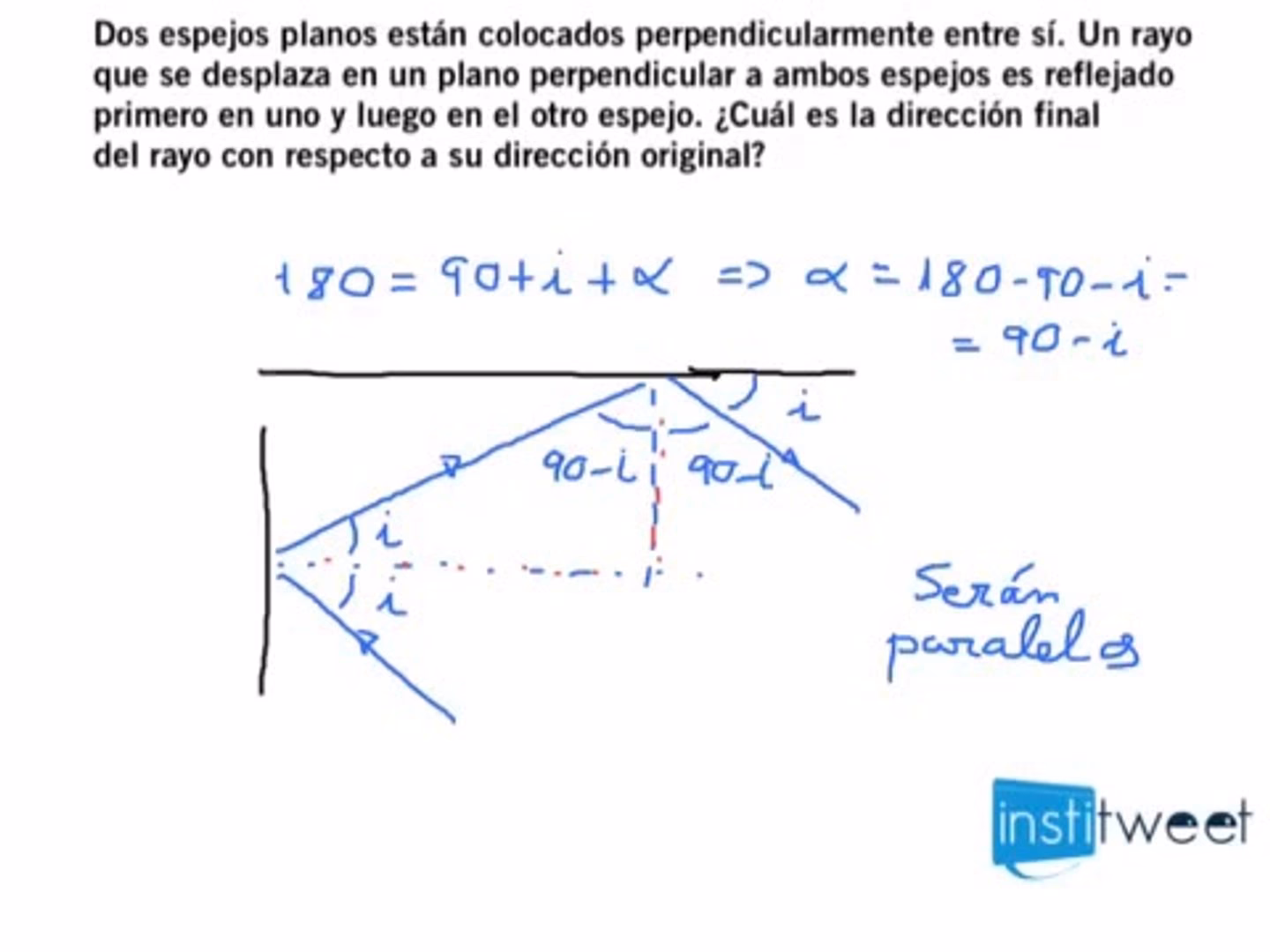 ¿Cómo se calcula la perpendicularidad?