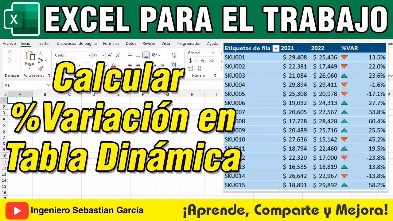 ¿Cómo calcular el cambio porcentual entre dos meses?
