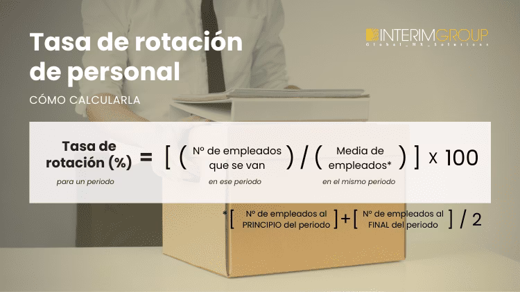 ¿Cómo se calcula el índice de rotación?