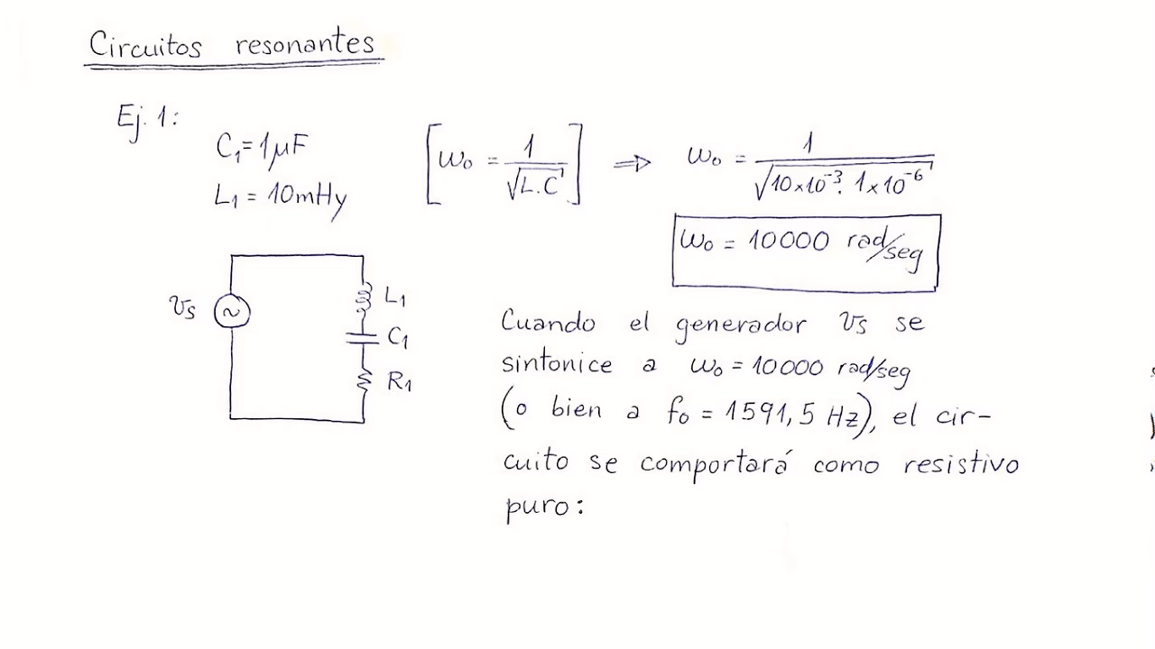 ¿Cuál es la fórmula para la frecuencia de resonancia?